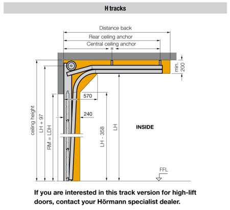 sectional garage door high lift mechanism